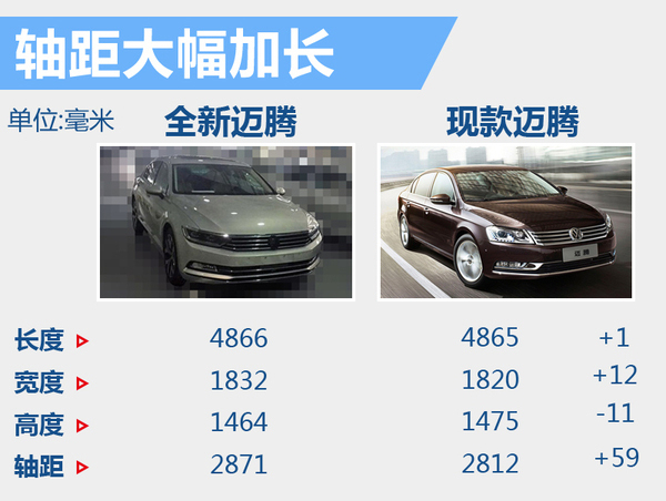 一汽大众全新一代探岳L上市前瞻 从中国到全球车型天博体育官方入口